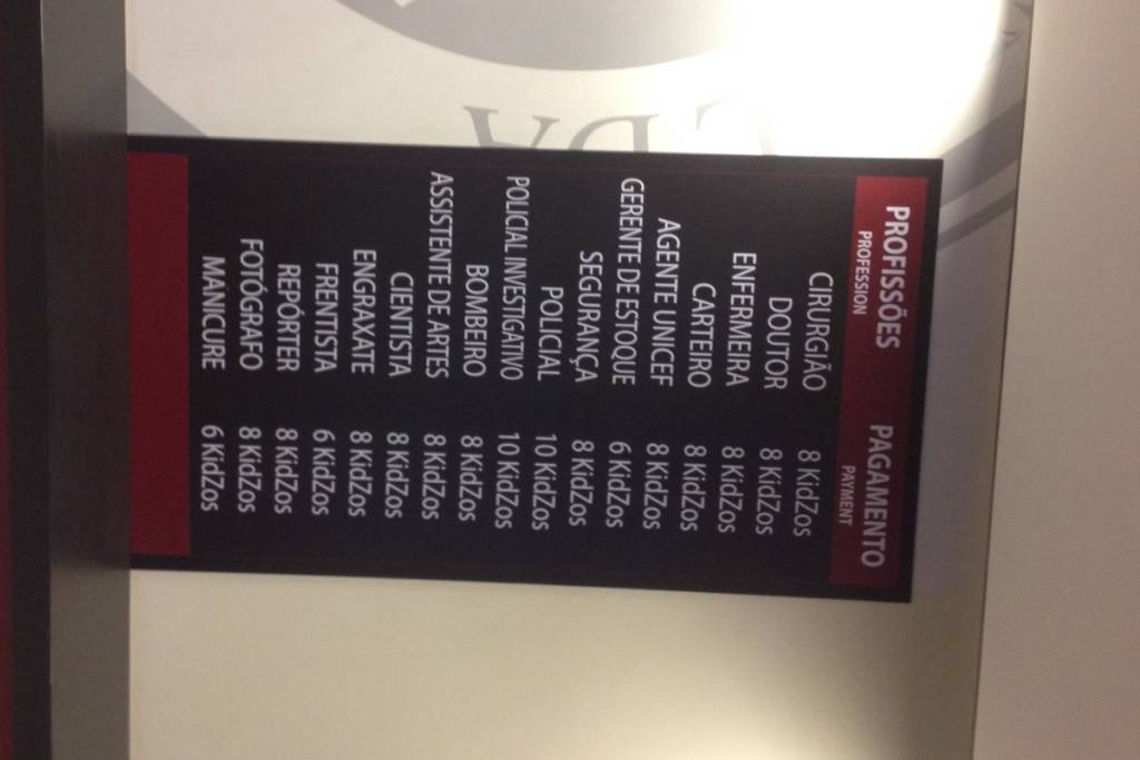 Avaliamos o KidZania, novo parque do Shopping Eldorado