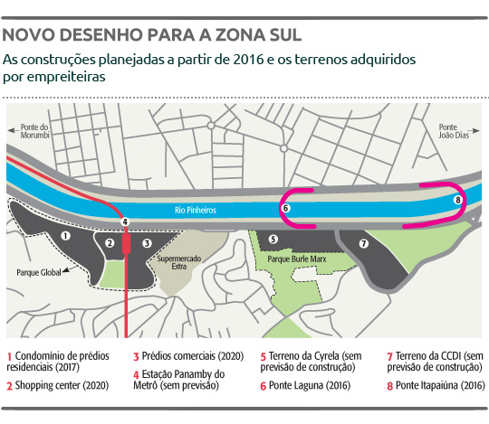 Moradores do Panamby entram na Justiça contra incorporadoras