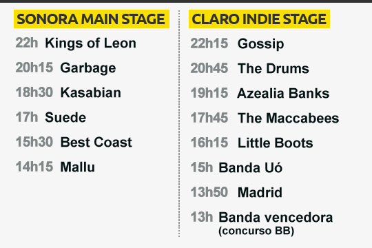 Atrações Planeta Terra Festival