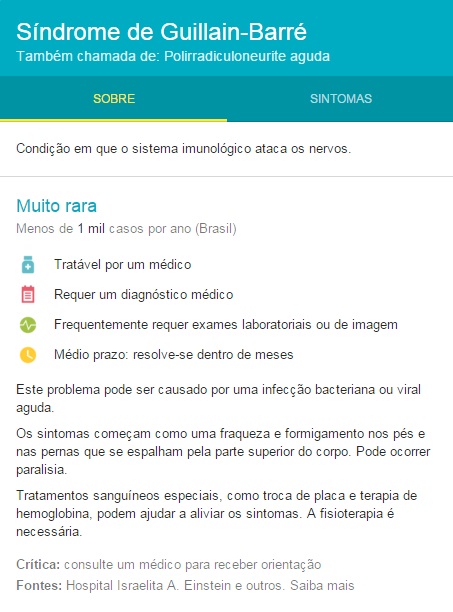 Consulta online: pesquisa não substituí o diagnóstico de um médico