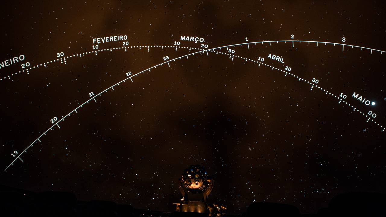planetário projetor céu cosmo astronomia ibirapuera 3