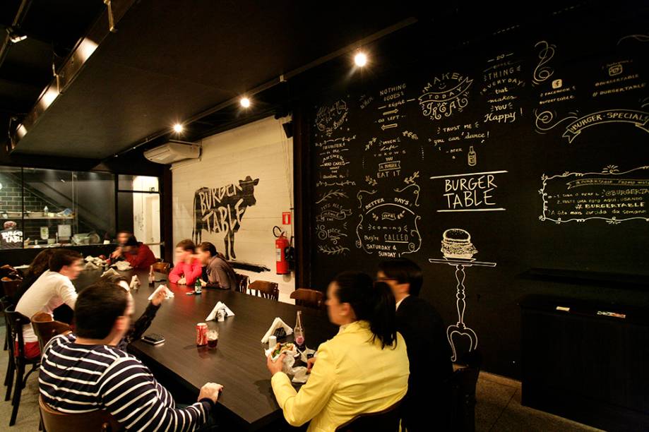 Burger Table Burger Table
