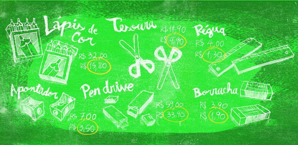 Material escolar: preços variam mais de 200% nas papelarias da capital