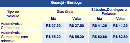 Quer ganhar tempo na balsa? Agende um horário