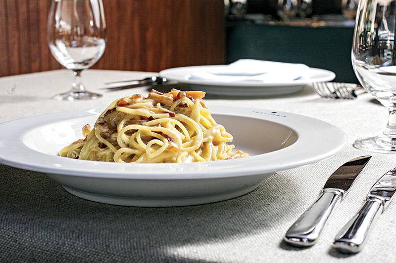 Cardápio da Trattoria