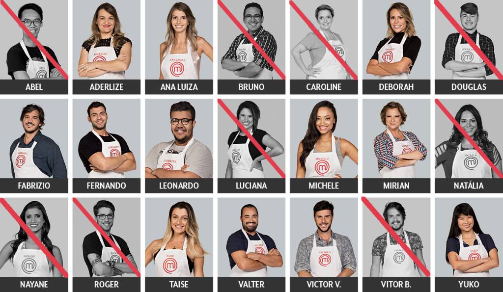 Masterchef-10