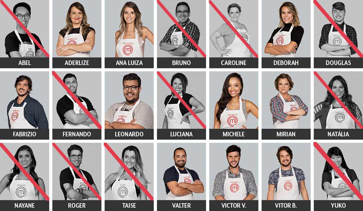 Masterchef-14
