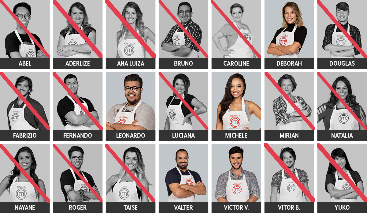Masterchef-19