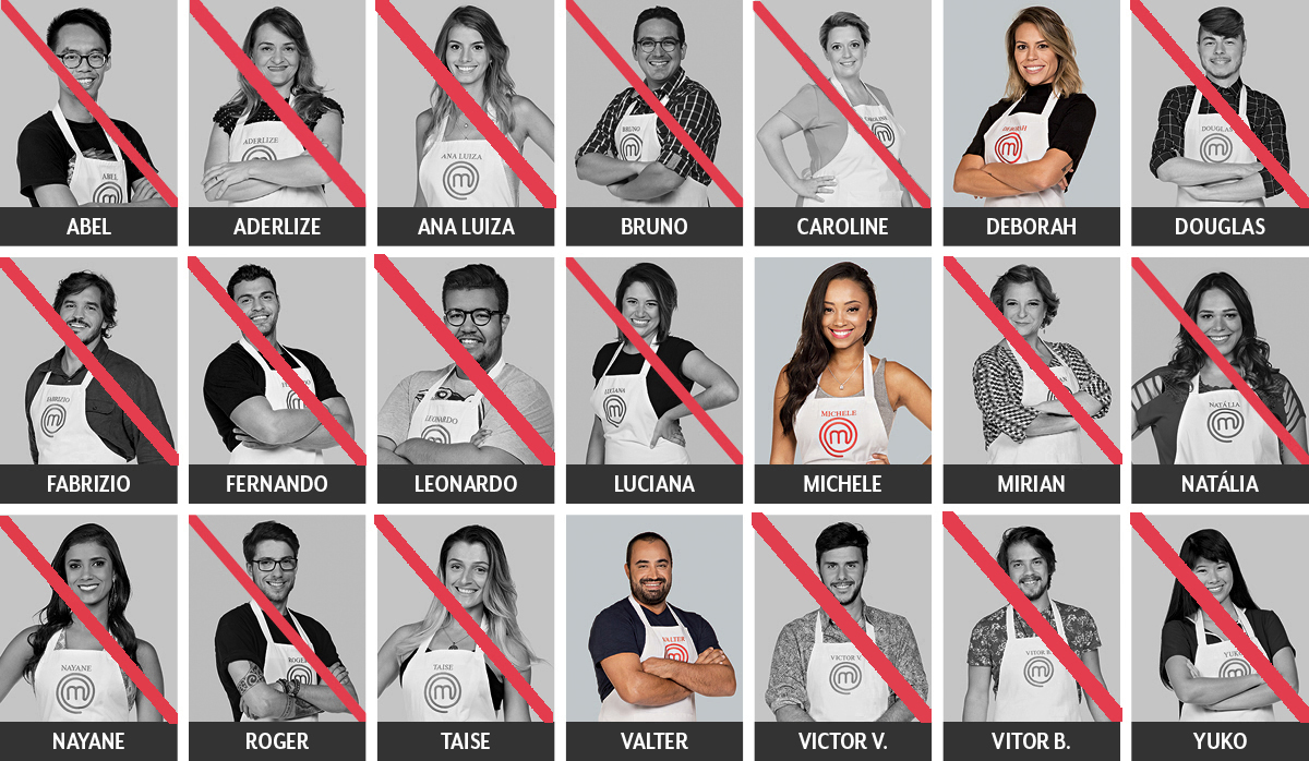 Masterchef-21