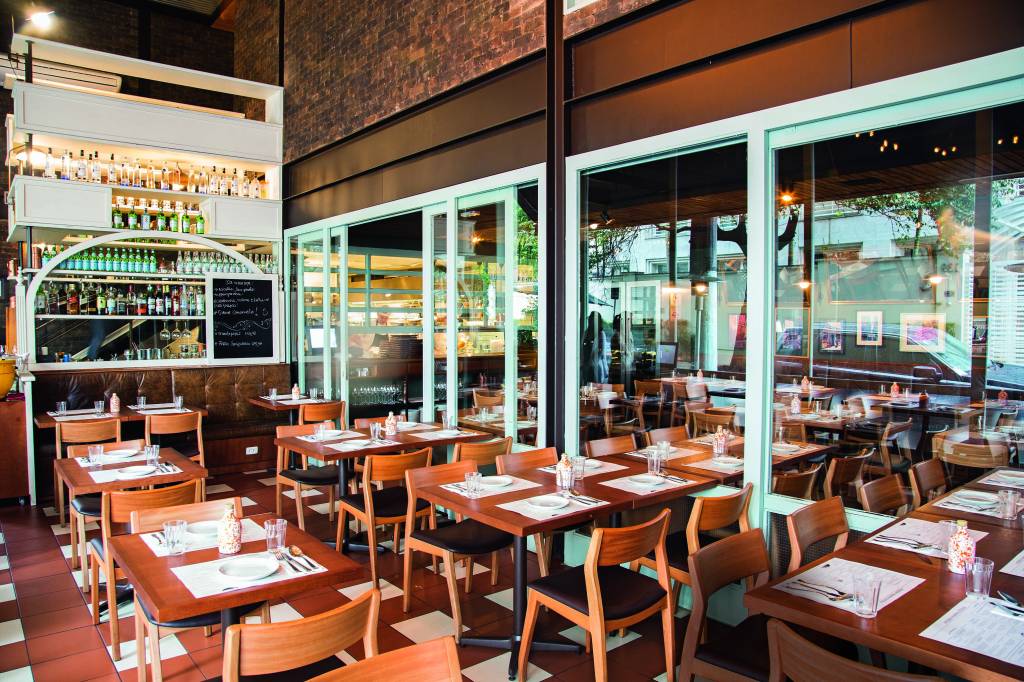 Comer & Beber – Moma