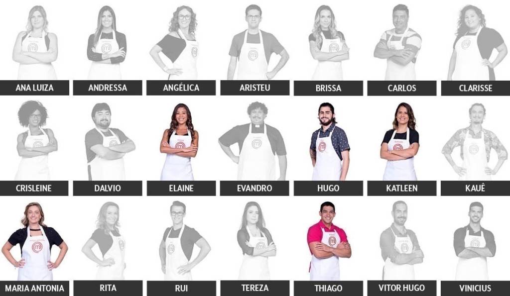 MasterChef Brasil – Eliminados MasterChef Brasil – Eliminados