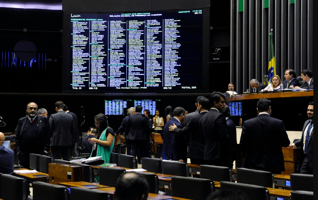 Pauta-bomba: como políticos de SP votaram na renegociação da dívida rural