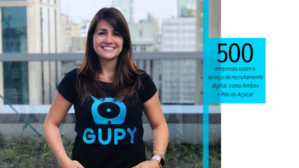 Gupy Gupy