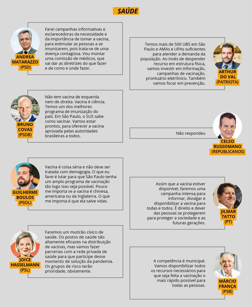 CAPA SP REAGE 2 – SAÚDE CAPA SP REAGE 2 – SAÚDE