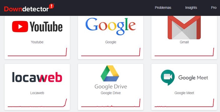 Google: problemas nesta segunda-feira