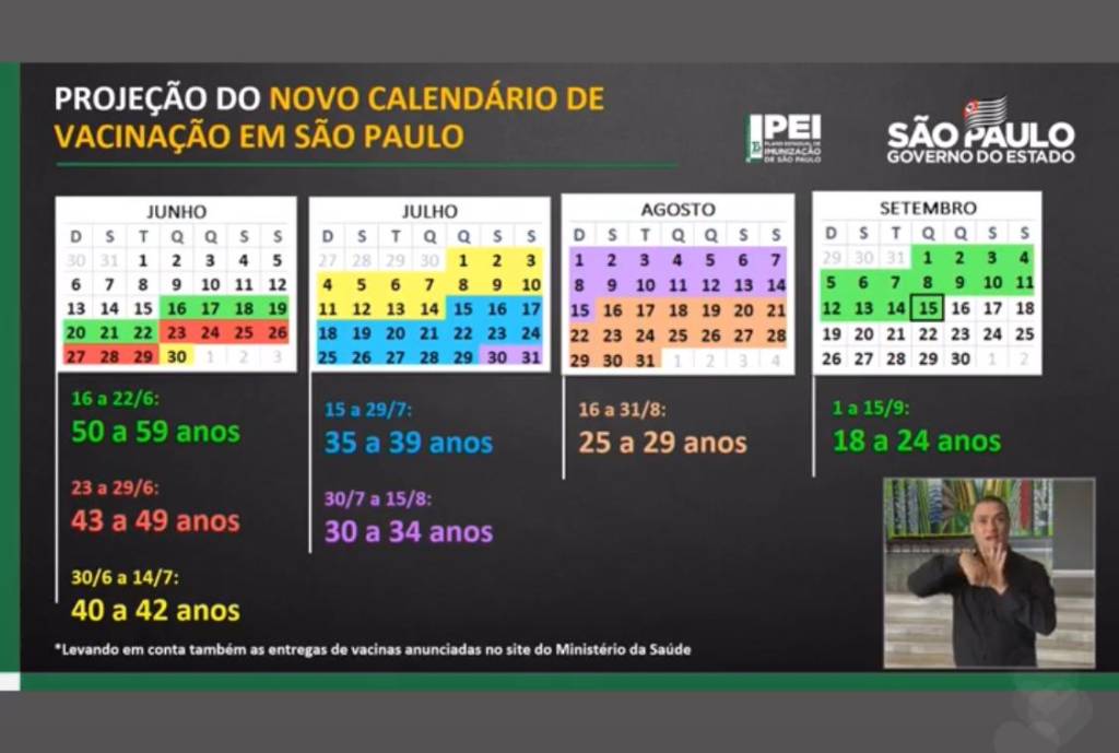vacinaçãoSP Gestão Doria antecipa em 30 dias calendário de vacinação de SP