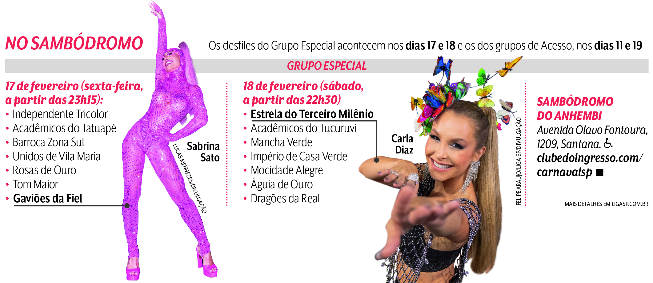 agenda carnaval samb&oacute;dromo 2023 sp