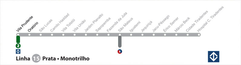 Imagem mostra mapa de linha da CPTM