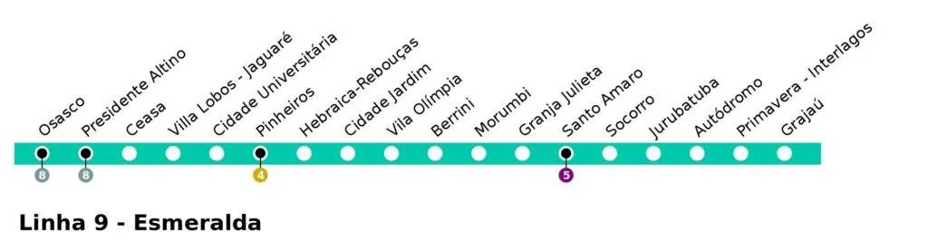 Imagem mostra mapa de linha da CPTM