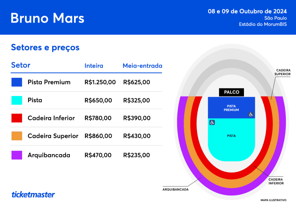 bruno-mars-morumbis