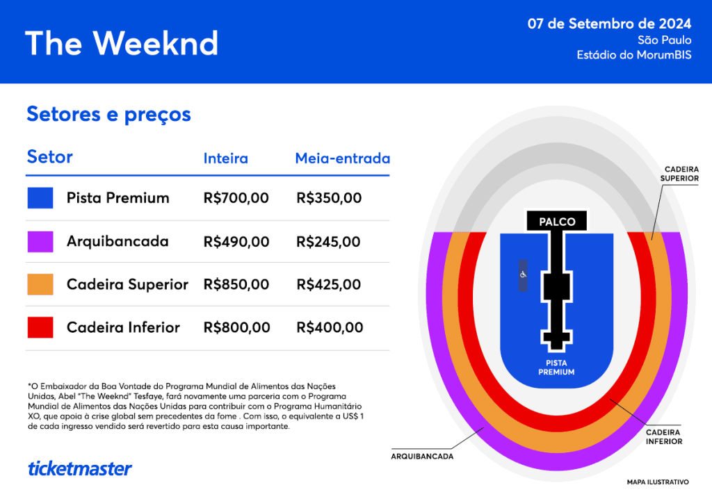 the-weeknd-morumbis