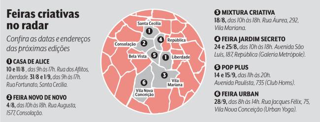 feiras-sustentaveis-criativas-sp