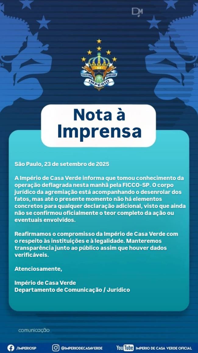 Posicionamento Império de Casa Verde